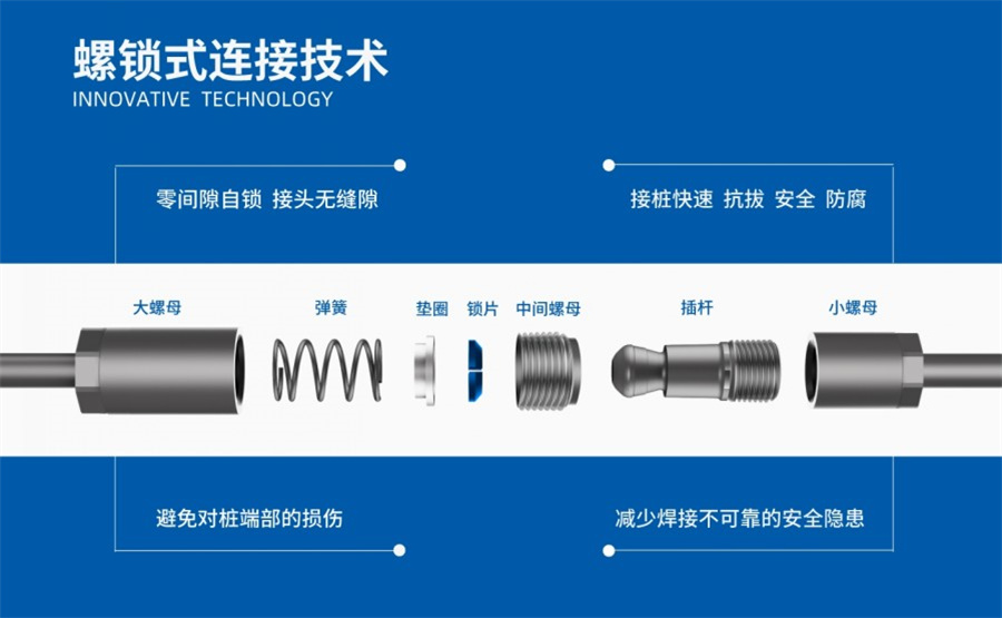 螺锁式机械连接件.jpg